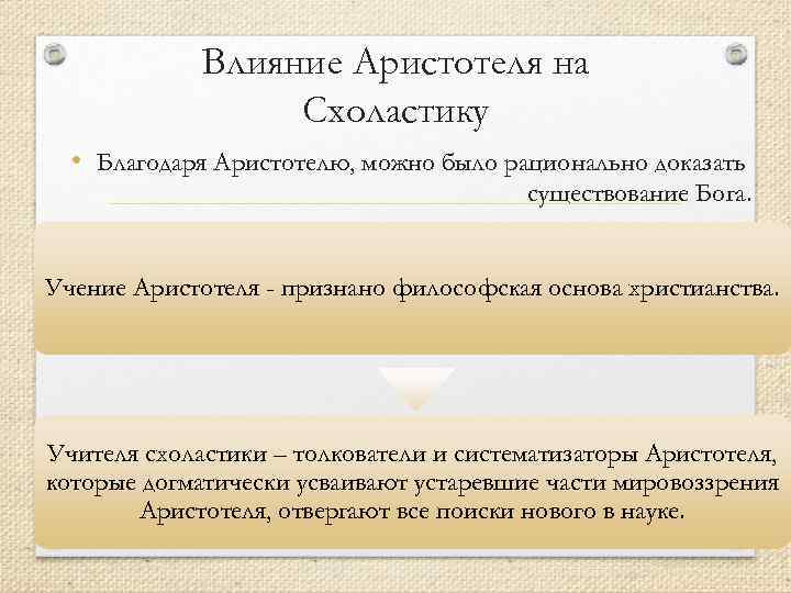 Влияние Аристотеля на Схоластику • Благодаря Аристотелю, можно было рационально доказать существование Бога. Учение