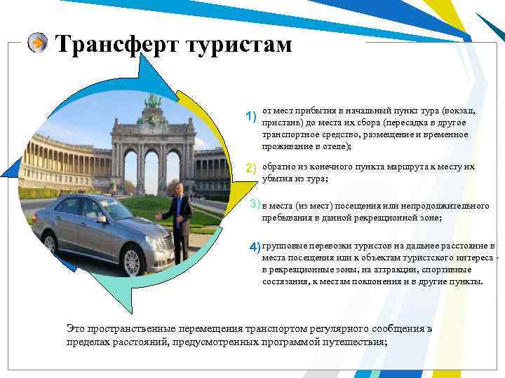 Трансферт туристам 1) от мест прибытия в начальный пункт тура (вокзал, пристань) до места