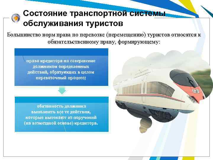 Состояние транспортной системы обслуживания туристов Большинство норм права по перевозке (перемещению) туристов относятся к