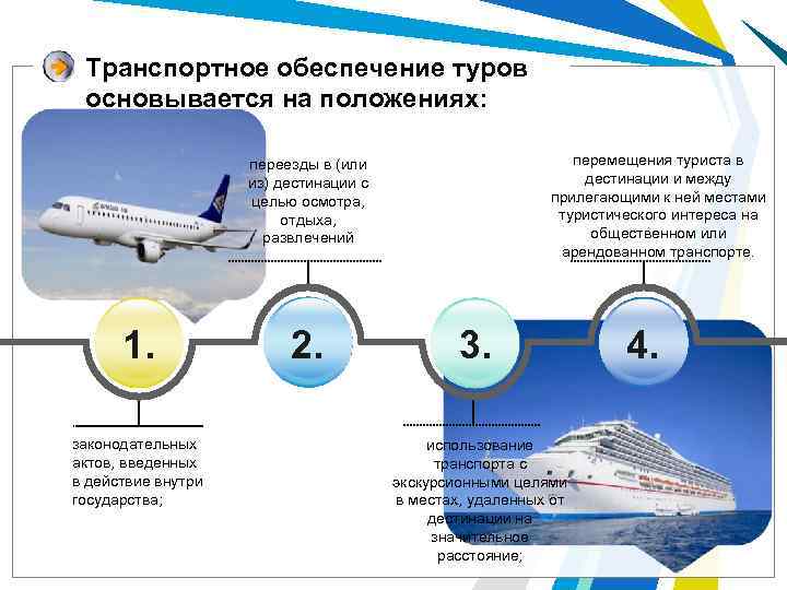 Транспортное перемещение. Транспортное обеспечение. Виды транспортного обеспечения. Виды транспорта используемые в туризме. Виды перевозок туристов.