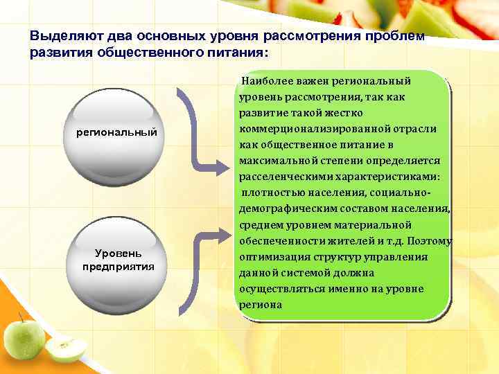 Выделяют 2 основных. Отрасль общественного питания. Направления развития общественного питания. Основные тенденции развития общественного питания. Перспективы развития предприятия общественного питания.