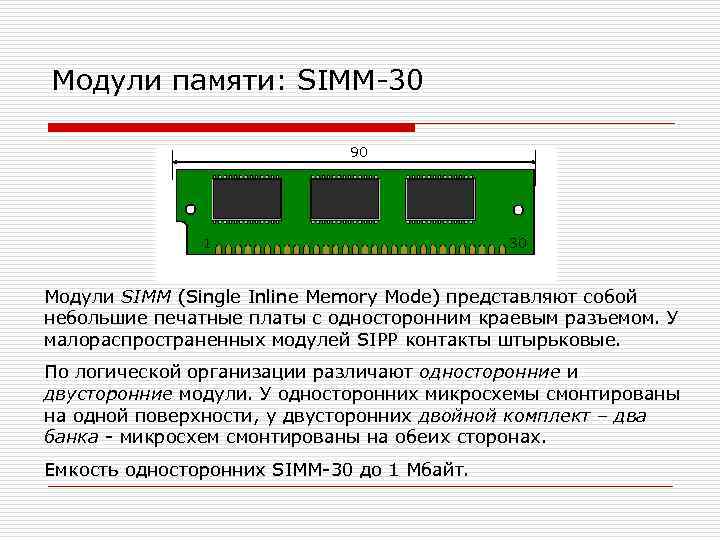 Модули памяти: SIMM-30 90 1 30 Модули SIMM (Single Inline Memory Mode) представляют собой