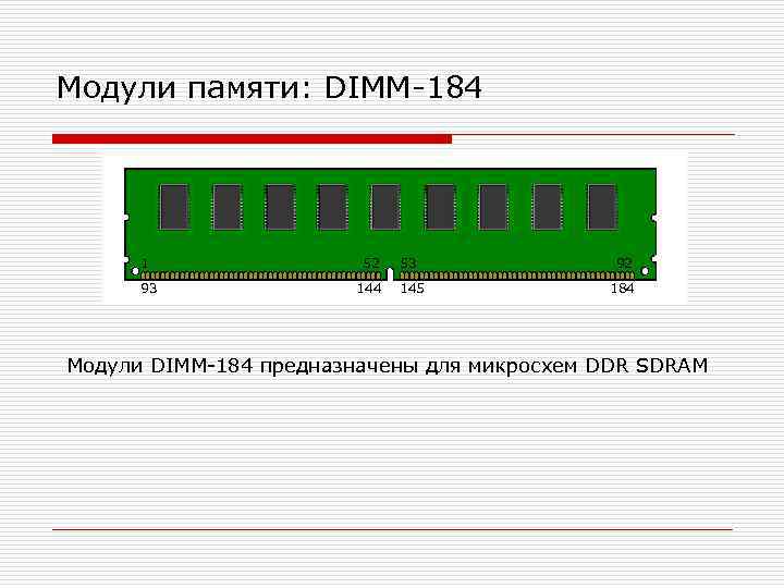 Модули памяти: DIMM-184 1 93 52 144 53 145 92 184 Модули DIMM-184 предназначены