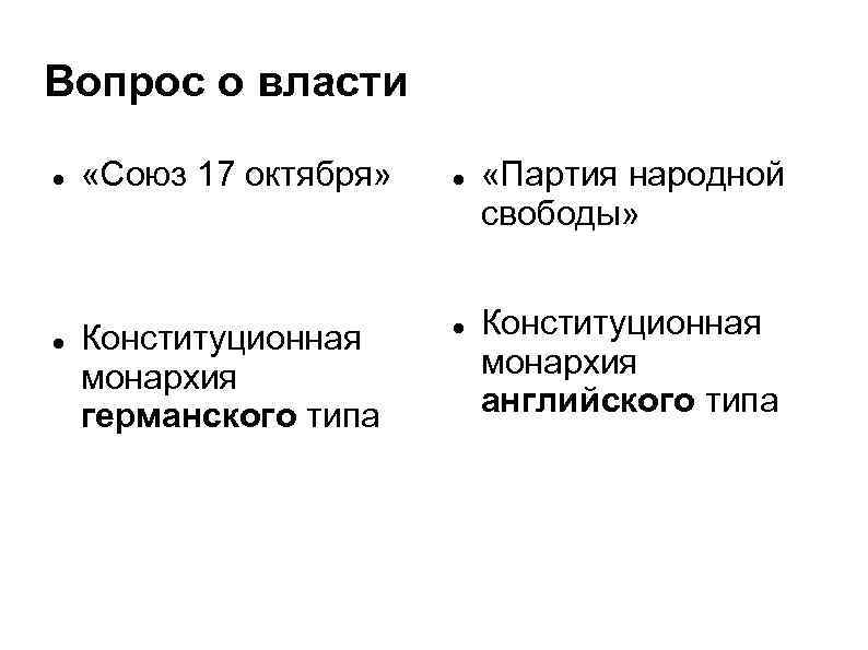 Вопрос о власти «Союз 17 октября» Конституционная монархия германского типа «Партия народной свободы» Конституционная