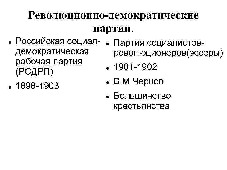 Схема политические партии социалистические либеральные правомонархические