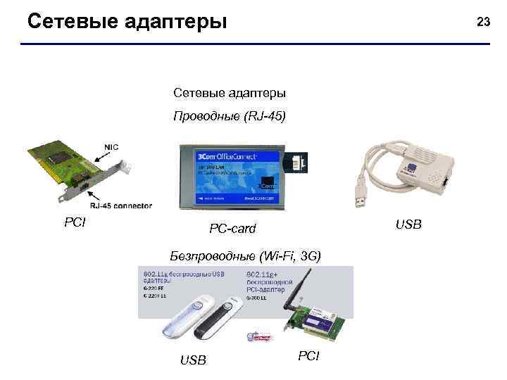 Сетевые адаптеры 23 Сетевые адаптеры Проводные (RJ-45) PCI USB PC-card Безпроводные (Wi-Fi, 3 G)