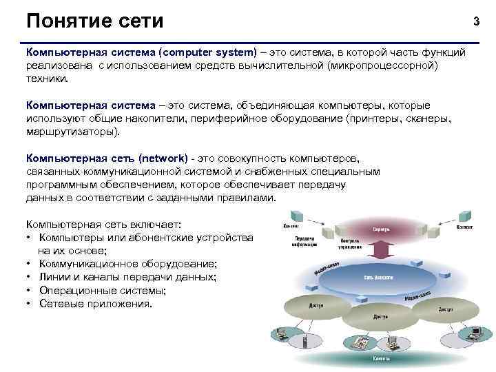 Понятие сетевой технологии. Понятие компьютерной системы. Понятие вычислительной системы. Понятие компьютерной сети. Основные понятия компьютерных сетей.