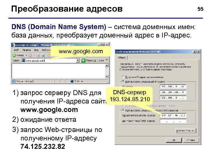 Преобразование адресов DNS (Domain Name System) – система доменных имен: база данных, преобразует доменный