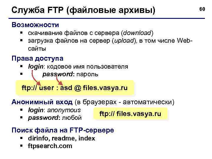 Приведите примеры url для веб страниц рисунков файлов на ftp серверах