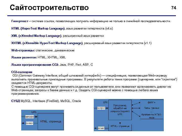Сайтостроительство 74 Гипертекст – система ссылок, позволяющих получать информацию не только в линейной последовательности.