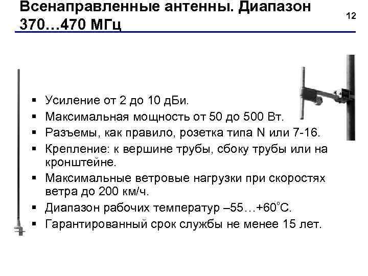 Частотный диапазон антенн