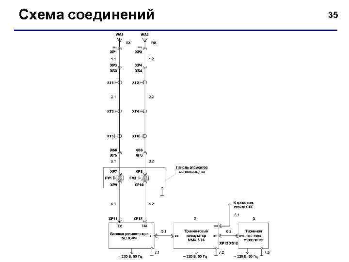 Схема соединений 35 