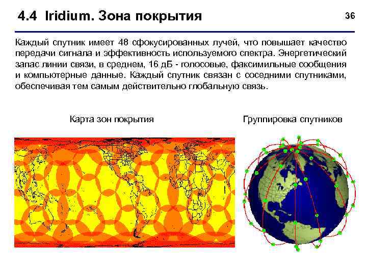 4. 4 Iridium. Зона покрытия 36 Каждый спутник имеет 48 сфокусированных лучей, что повышает