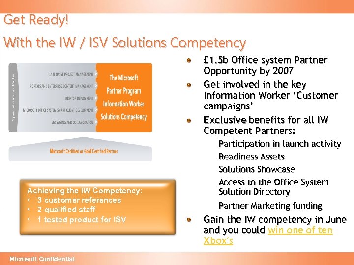 Get Ready! With the IW / ISV Solutions Competency £ 1. 5 b Office