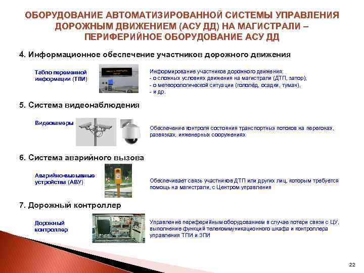 ОБОРУДОВАНИЕ АВТОМАТИЗИРОВАННОЙ СИСТЕМЫ УПРАВЛЕНИЯ ДОРОЖНЫМ ДВИЖЕНИЕМ (АСУ ДД) НА МАГИСТРАЛИ – ПЕРИФЕРИЙНОЕ ОБОРУДОВАНИЕ АСУ