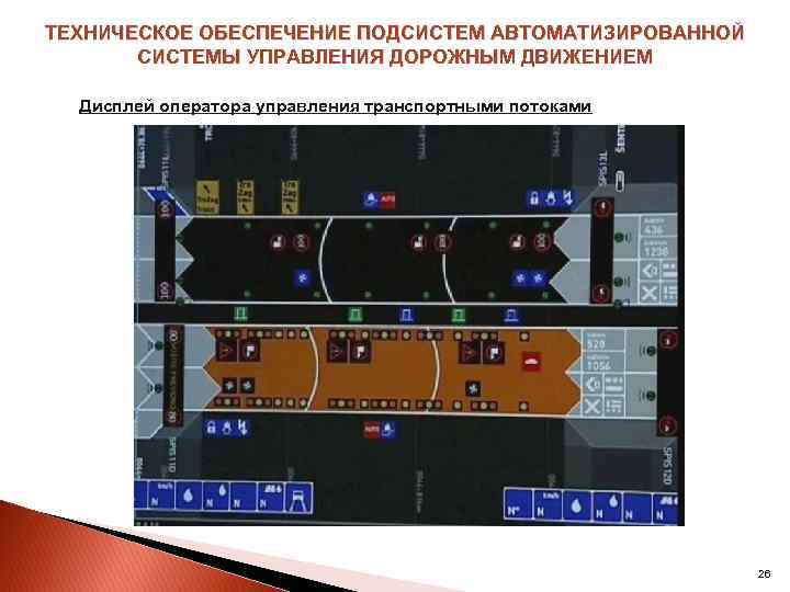 ТЕХНИЧЕСКОЕ ОБЕСПЕЧЕНИЕ ПОДСИСТЕМ АВТОМАТИЗИРОВАННОЙ СИСТЕМЫ УПРАВЛЕНИЯ ДОРОЖНЫМ ДВИЖЕНИЕМ Дисплей оператора управления транспортными потоками 26