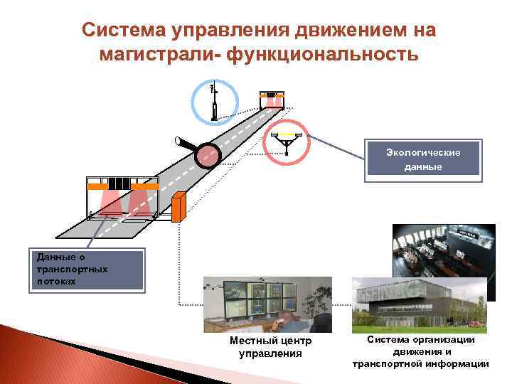 Перечислите приоритетные национальные проекты развития россии