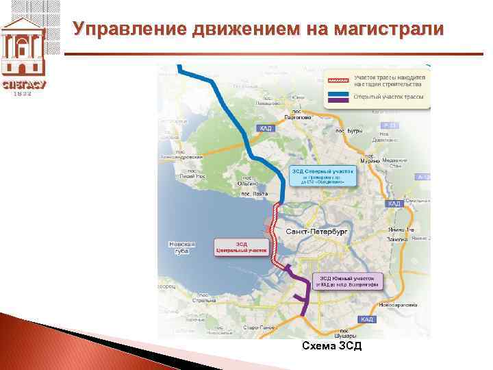 Управление движением на магистрали Схема ЗСД 