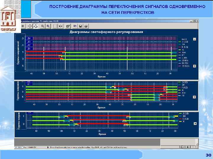 В каких областях применяют роботов автоматизированные системы управления компьютерную диагностику