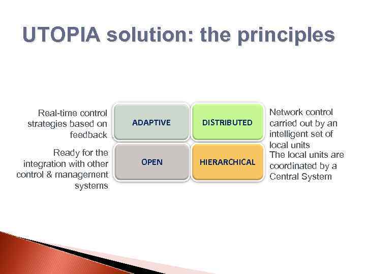 UTOPIA solution: the principles Real-time control strategies based on feedback Ready for the integration