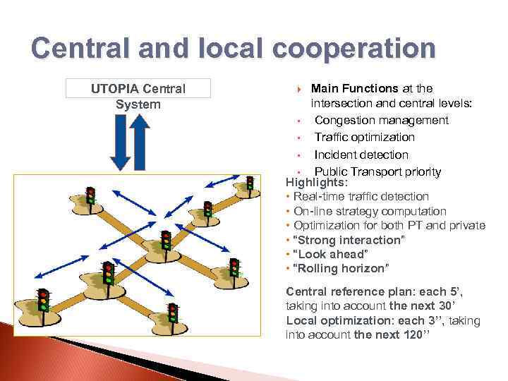 Central and local cooperation UTOPIA Central System Main Functions at the intersection and central