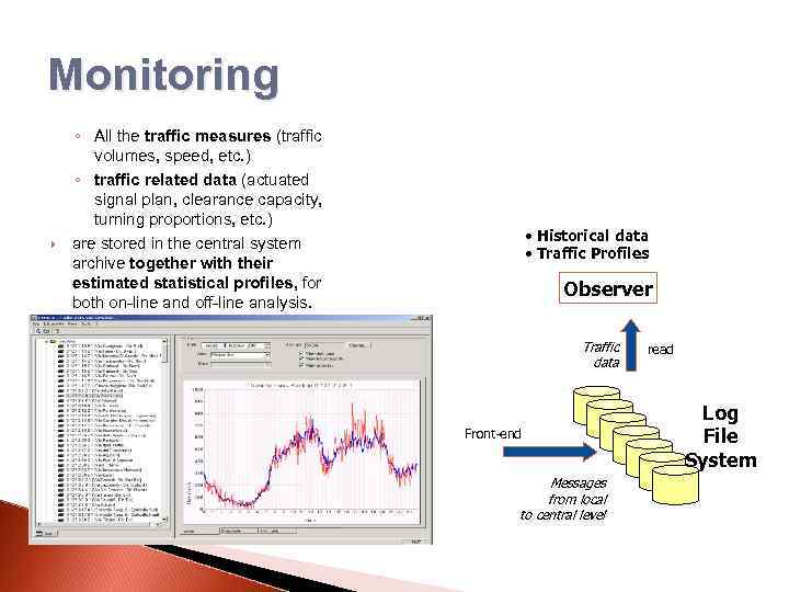 Monitoring ◦ All the traffic measures (traffic volumes, speed, etc. ) ◦ traffic related