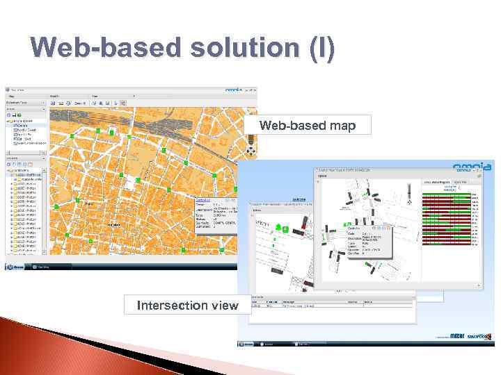 Web-based solution (I) Web-based map Intersection view 