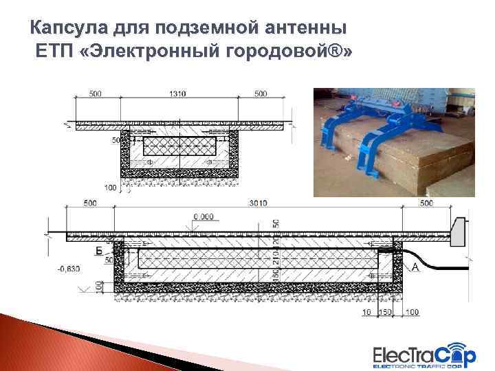 Капсула для подземной антенны ЕТП «Электронный городовой®» 