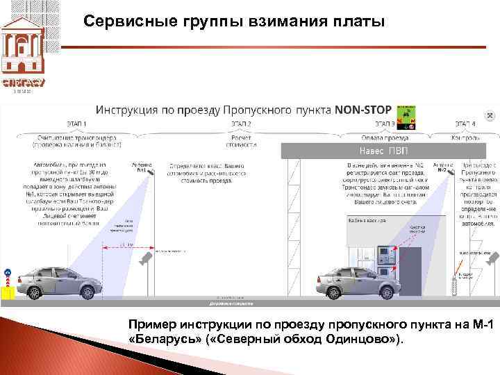 Сервисные группы взимания платы Пример инструкции по проезду пропускного пункта на М-1 «Беларусь» (