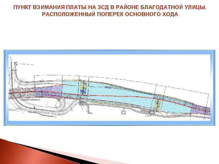 Пункты взимания платы на карте. Пункт взимания платы схема. Пункт взимания платы ЗСД. Оборудования для пунктов взимания платы. Открытая система пунктов взимания платы.