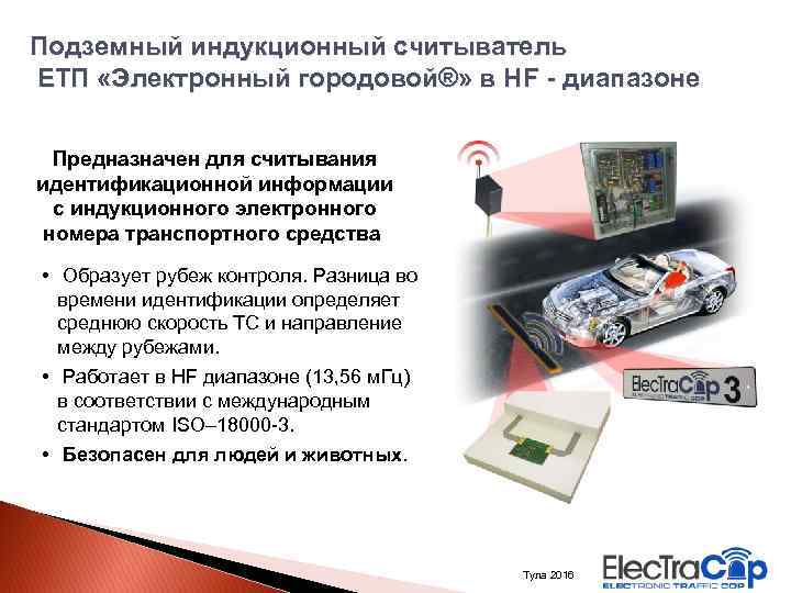 Подземный индукционный считыватель ЕТП «Электронный городовой®» в HF - диапазоне Предназначен для считывания идентификационной