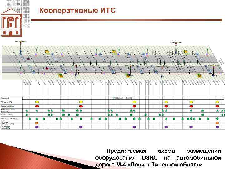 Итс схема 8 4