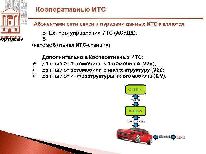 Схема итс расшифровка