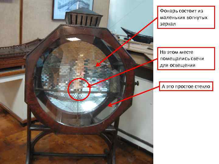 Фонарь состоит из маленьких вогнутых зеркал На этом месте помещались свечи для освещения А