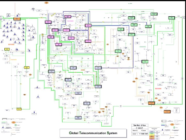 © Crown copyright Met Office 