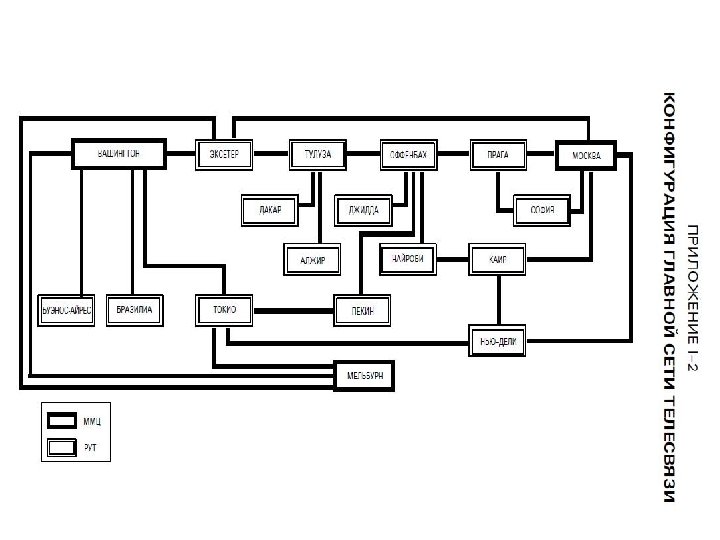 © Crown copyright Met Office 