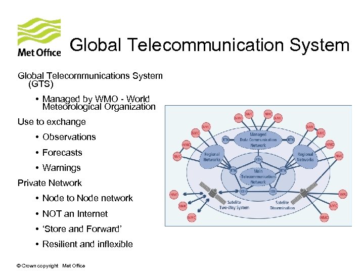 Global Telecommunication System Global Telecommunications System (GTS) • Managed by WMO - World Meteorological