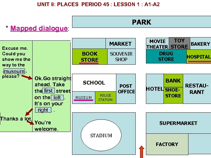 UNIT 8: PLACES PERIOD 45 : LESSON 1 : A 1 A 2 PARK