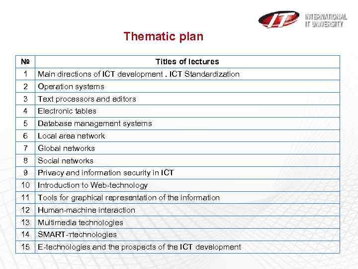 Thematic plan № Titles of lectures 1 Main directions of ICT development. ICT Standardization