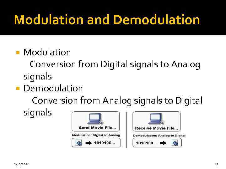 Modulation and Demodulation Modulation Conversion from Digital signals to Analog signals Demodulation Conversion from