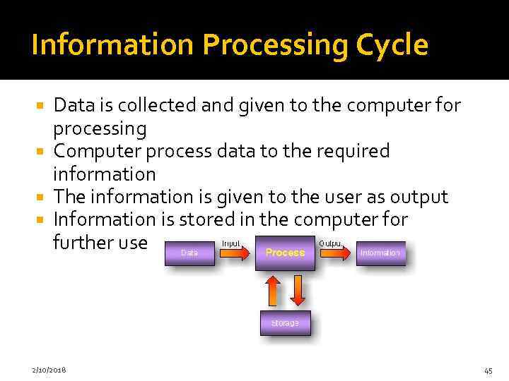 Information Processing Cycle Data is collected and given to the computer for processing Computer
