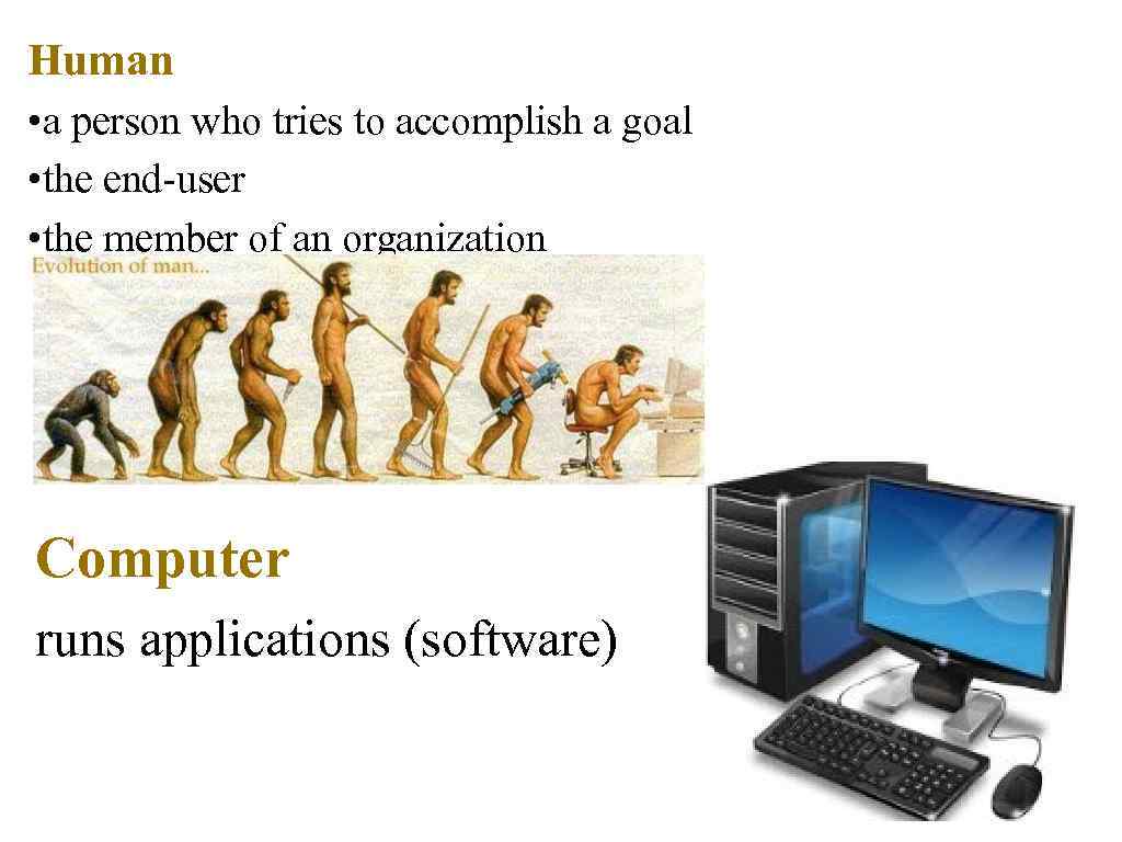 Human interaction. Human Computer interaction. Human Computer interface. History of Human-Computer interface. Human user and Computer System.