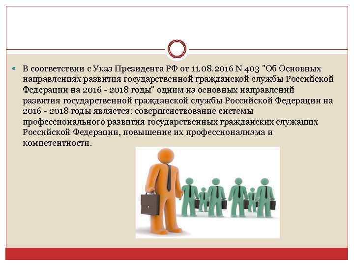  В соответствии с Указ Президента РФ от 11. 08. 2016 N 403 