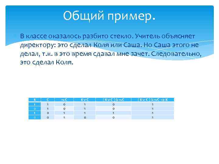 Общий пример. В классе оказалось разбито стекло. Учитель объясняет директору: это сделал Коля или
