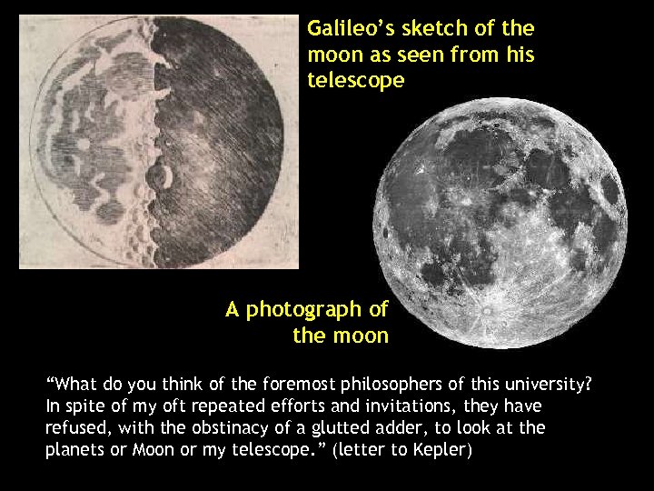Galileo’s sketch of the moon as seen from his telescope A photograph of the