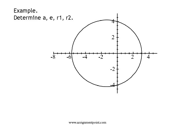 Example. Determine a, e, r 1, r 2. www. assignmentpoint. com 