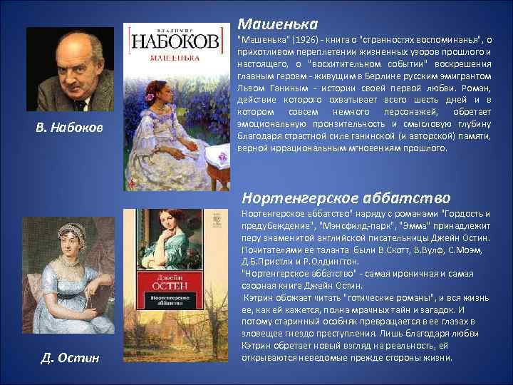 Машенька В. Набоков "Машенька" (1926) - книга о "странностях воспоминанья", о прихотливом переплетении жизненных