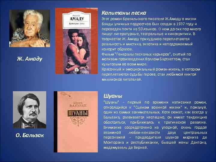 Капитаны песка автор. Амаду Жоржи "Капитаны песка". Литература Бразилии. Капитаны песка книга. Бразилия писатель Жоржи Амаду презентация.