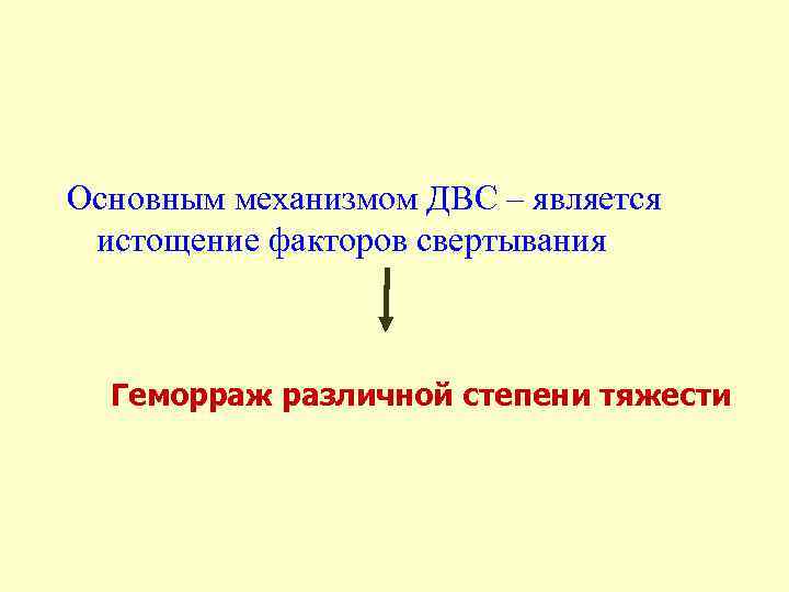 Основным механизмом ДВС – является истощение факторов свертывания Геморраж различной степени тяжести 