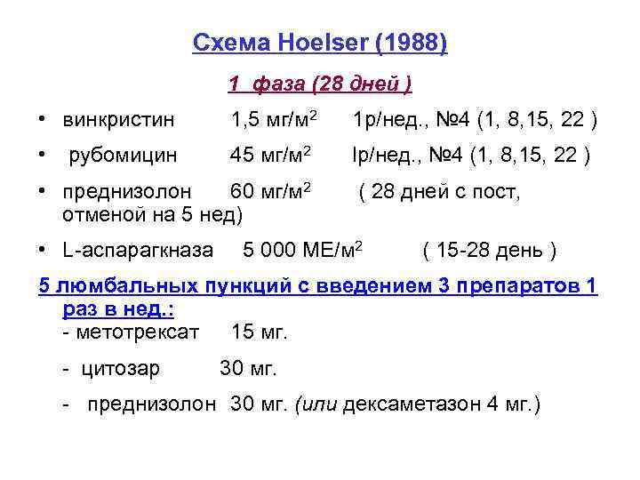 Схема Hoelser (1988) 1 фаза (28 дней ) • винкристин 1, 5 мг/м 2